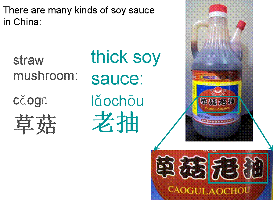 Picture of straw mushroom soy sauce label